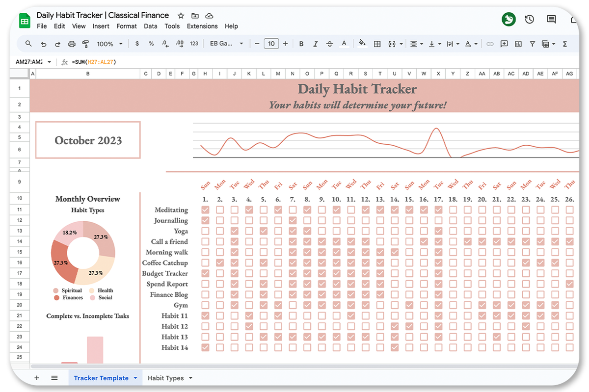 Free Habit Tracker Templates Google Sheets