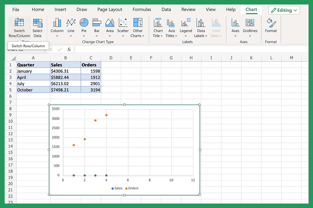 How To Switch X And Y Axis In Excel Classical Finance