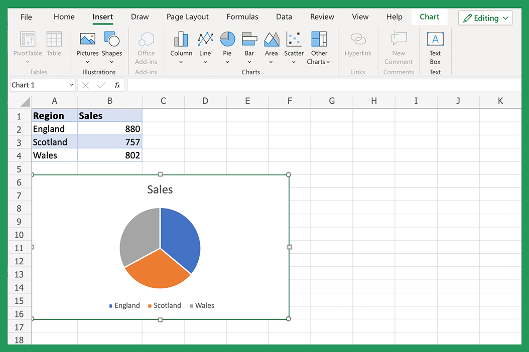 How To Create Pie Charts In Excel The Ultimate Guide