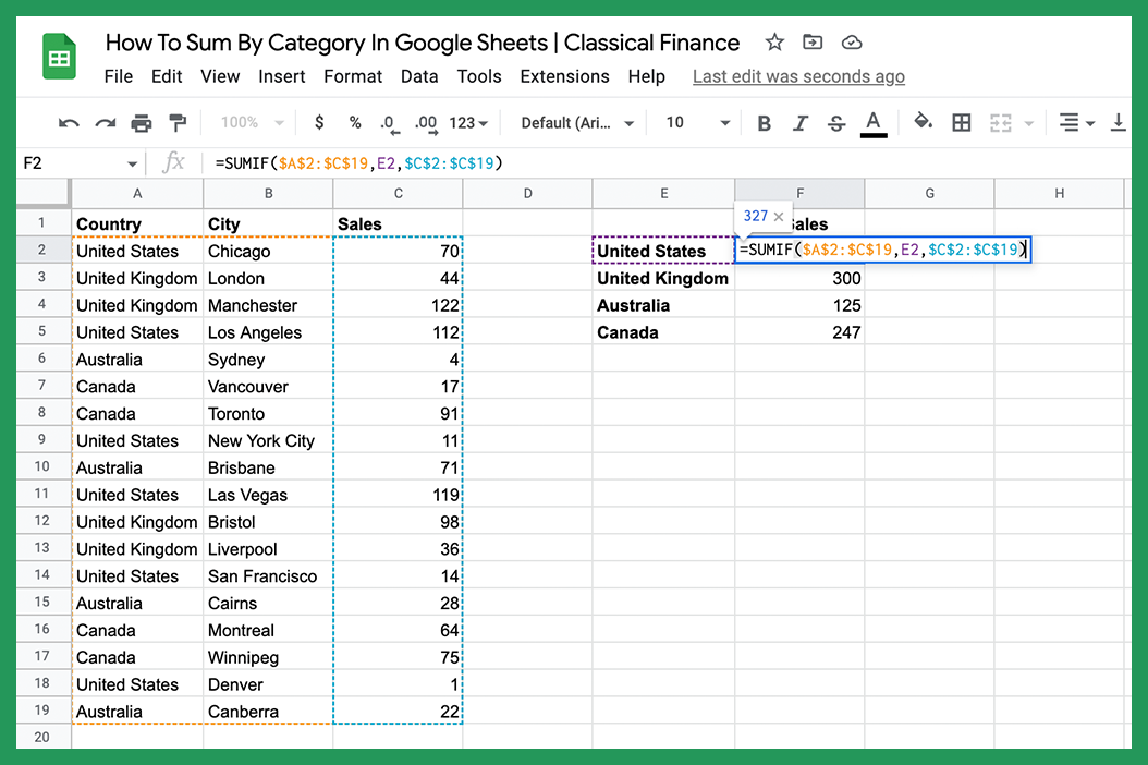 How To Sum By Category In Google Sheets | Classical Finance