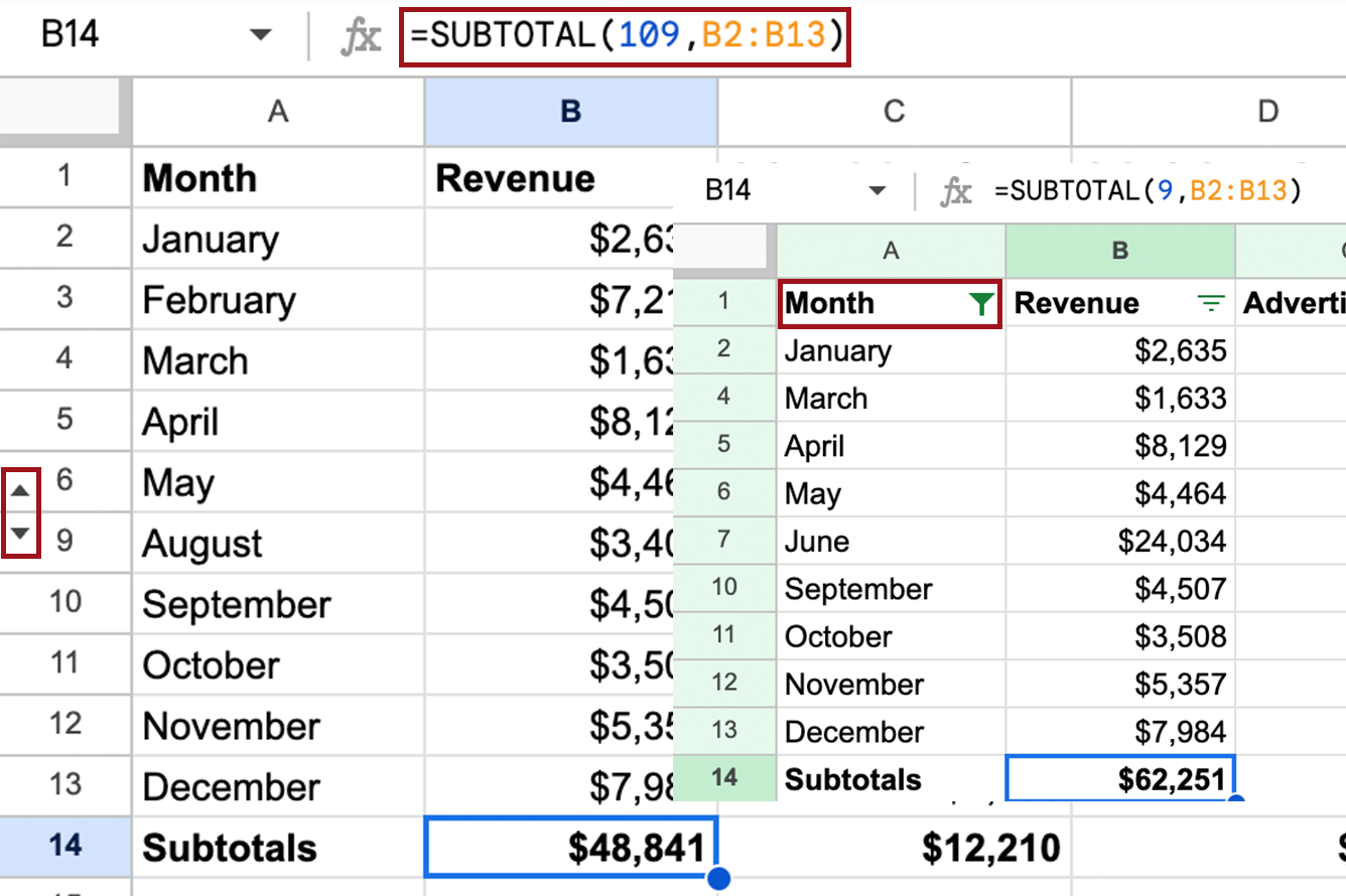 how-to-sum-visible-rows-in-a-filtered-list-in-google-sheets