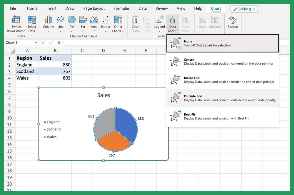 How to Create Pie Charts in Excel: The Ultimate Guide