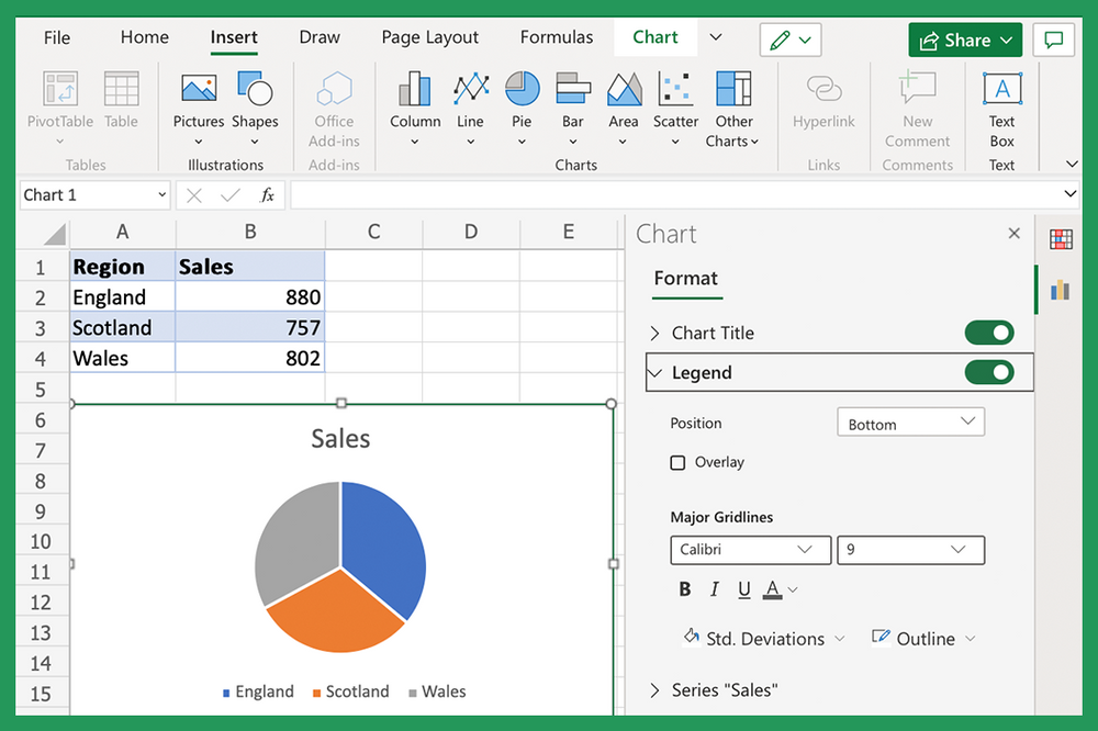 How to Create Pie Charts in Excel: The Ultimate Guide