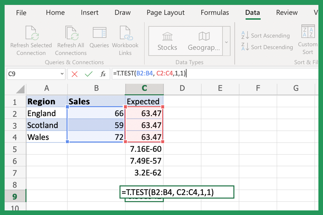 How To Calculate P Value In Excel Classical Finance